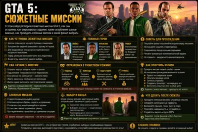 GTA 5 сюжетные миссии — прохождение, ограбления, золото и финал